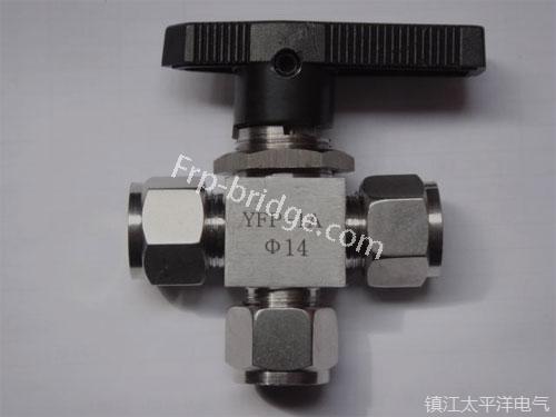 提高儀表閥門 度的必要性